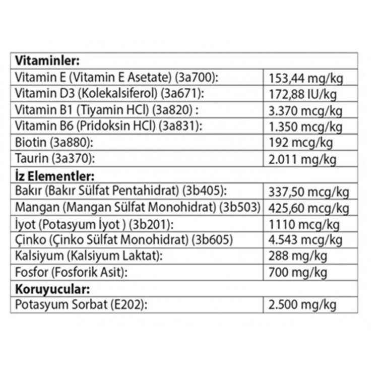 Finncare Daily Vitamin Köpekler için 150 ml Bgon BG069